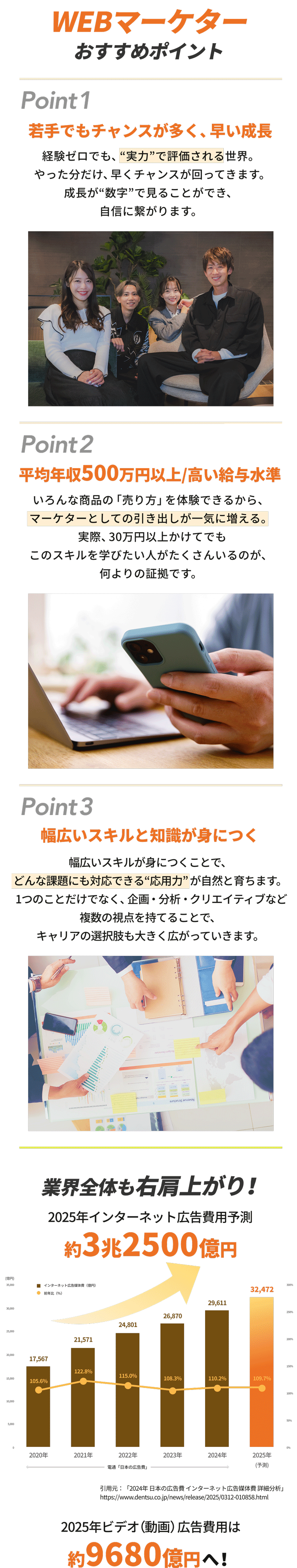 WEBマーケターおすすめポイント